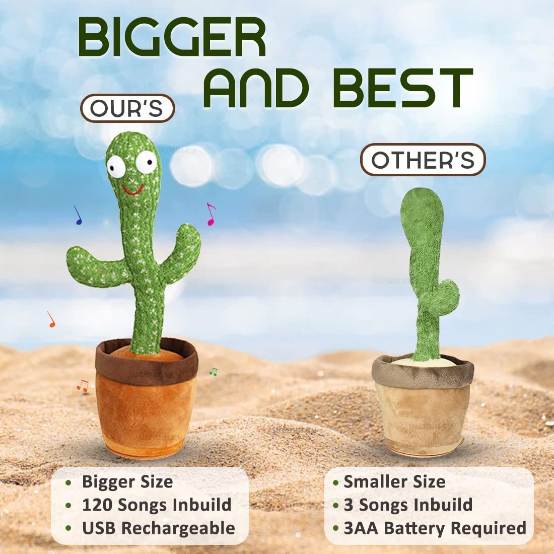 Dancing Cactus Toy for Babies & Kids Records & Repeats What You Say Singing & Talking Toy Beautiful LED Lights Funny Educational Plush Decoration Item