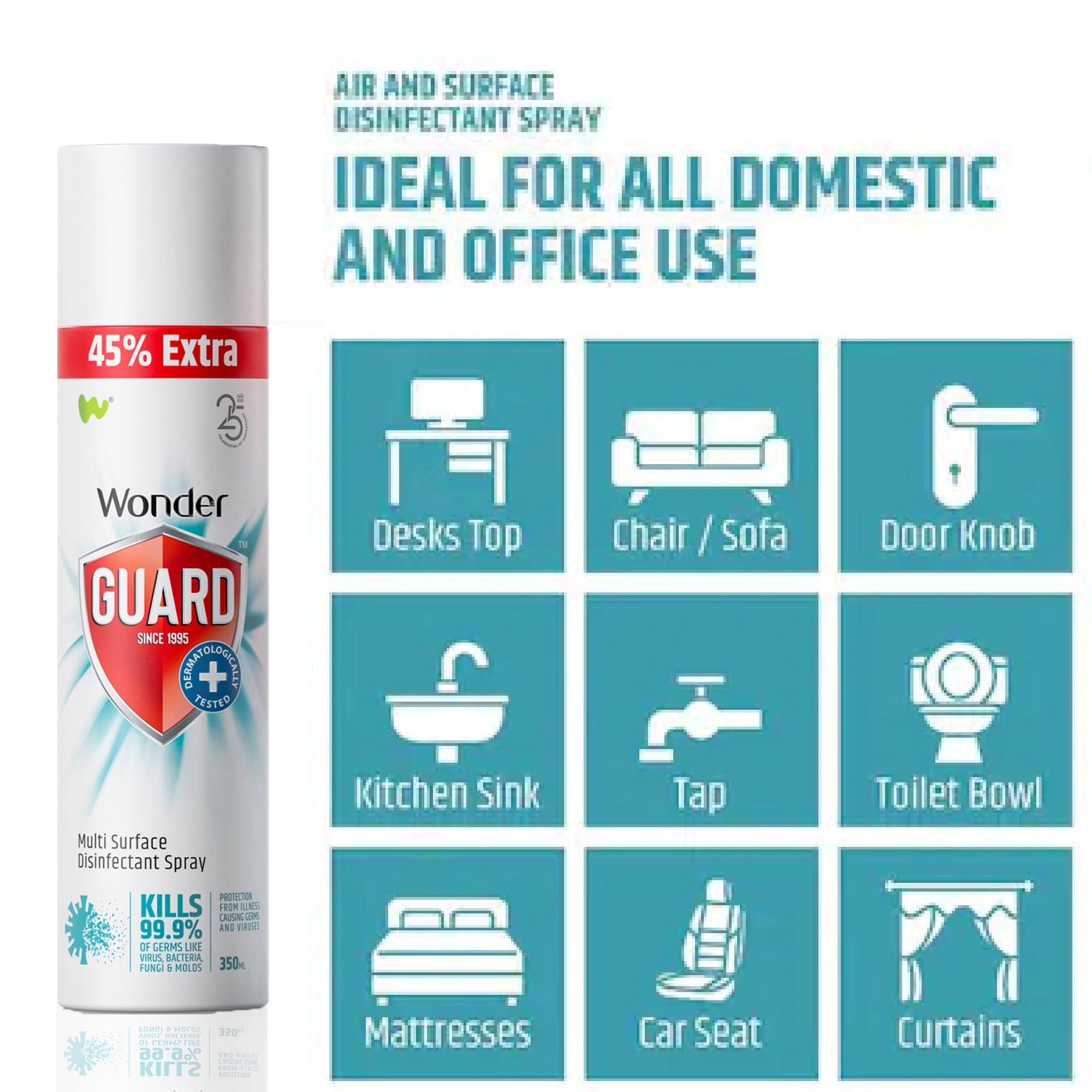 1330 Multi Surface Disinfectant Spray (350 ml) DeoDap